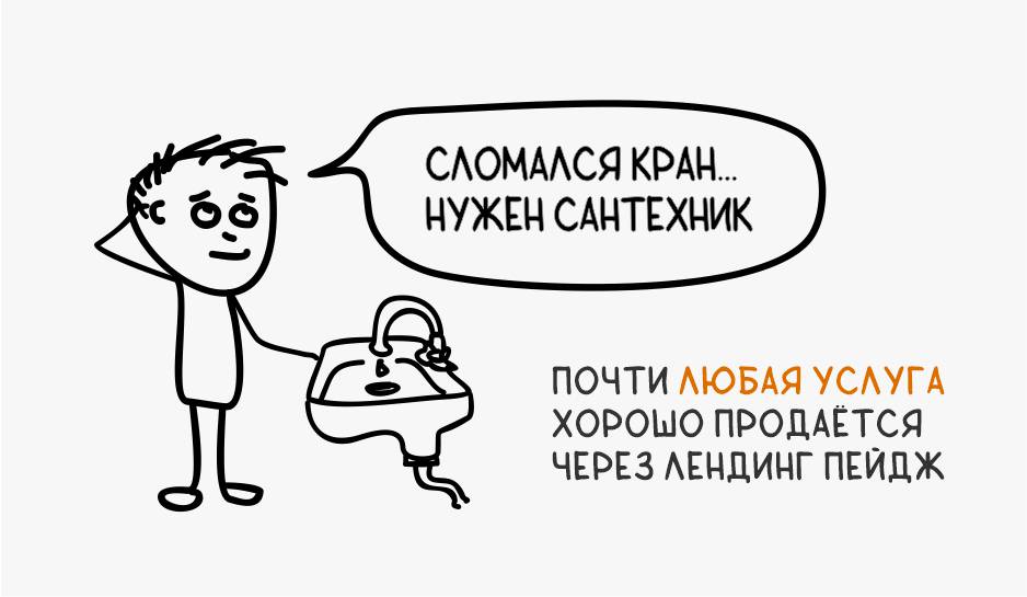 Лендинг для услуг