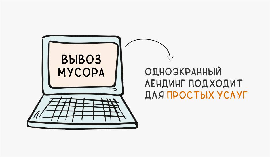 Одноэкранный лендинг