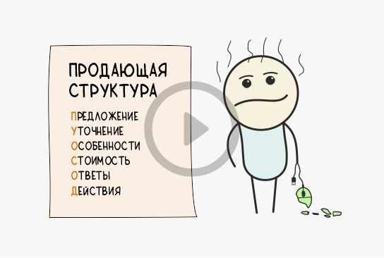 Структура лендинга